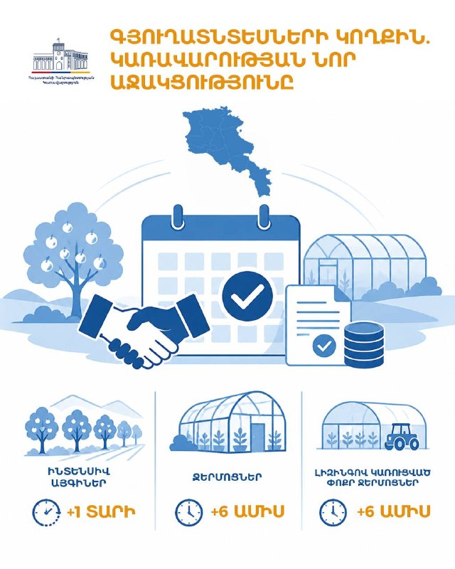 Правительство Армении смягчает кредитные условия для аграриев Сюника и других регионов