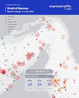 Трафик в Ормузском проливе остаётся стабильным: данные за 3–5 июля